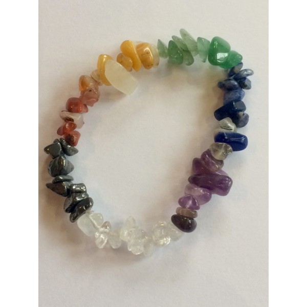 Bracelet Chakra Balancing gemchip